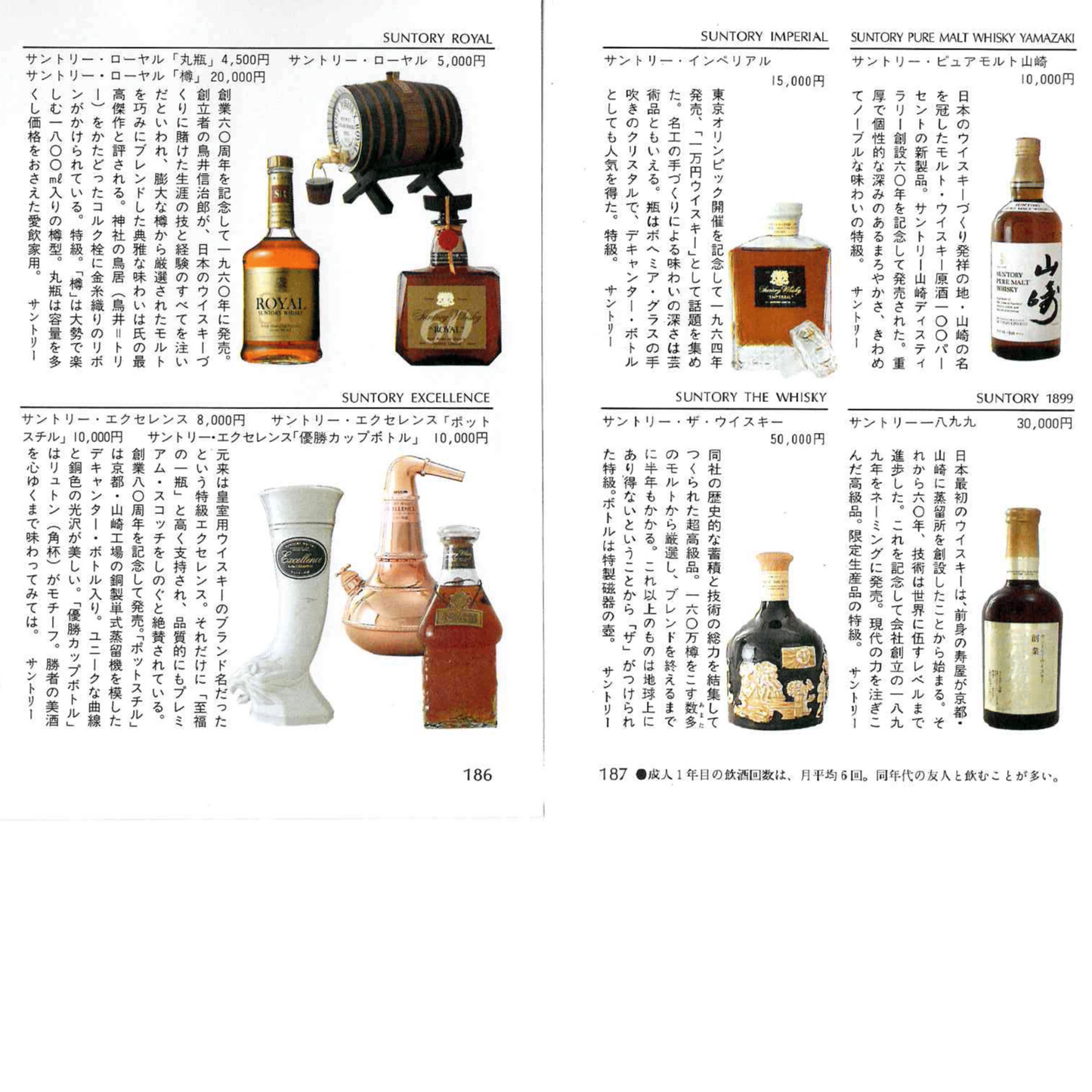 THE WHISKY 琥珀色のワールド・カタログ(新潮文庫)バッカス・コレクターズ編 (状態:良い)