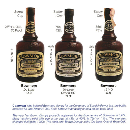 1979年以降流通、ボウモア（BOWMORE）デラックス（DELUX）1,000ml, 43% #38