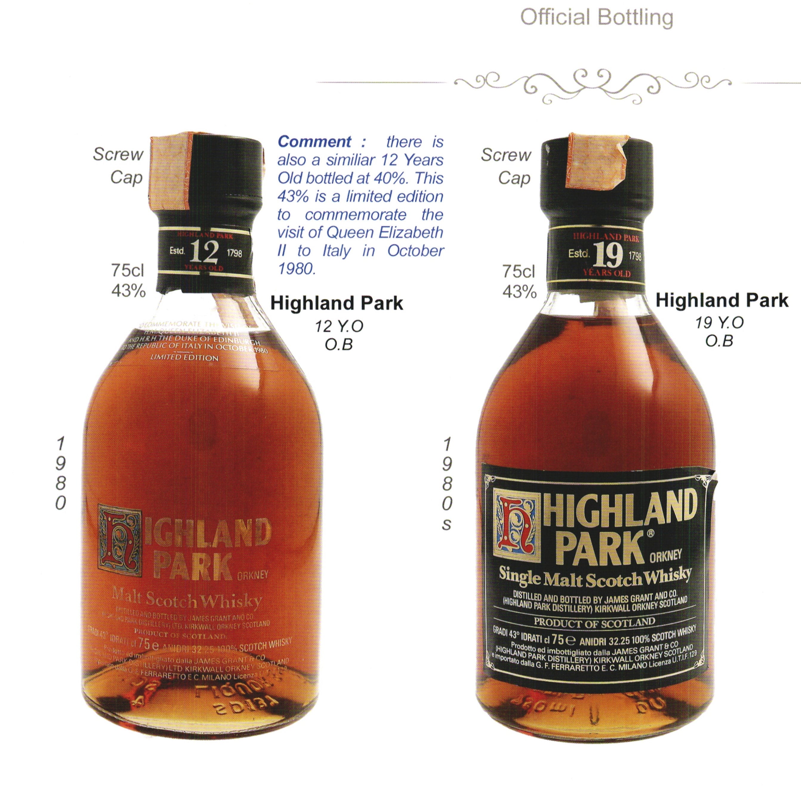 1980年以降流通、ハイランドパーク（HIGHLAND PARK）12年、1,000ml、43