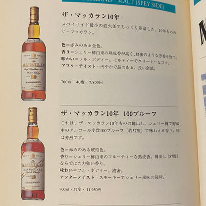 『WHISKY BOOK : うまい、たのしい、不思議だね。』 サントリー株式会社　非売品（状態：可）