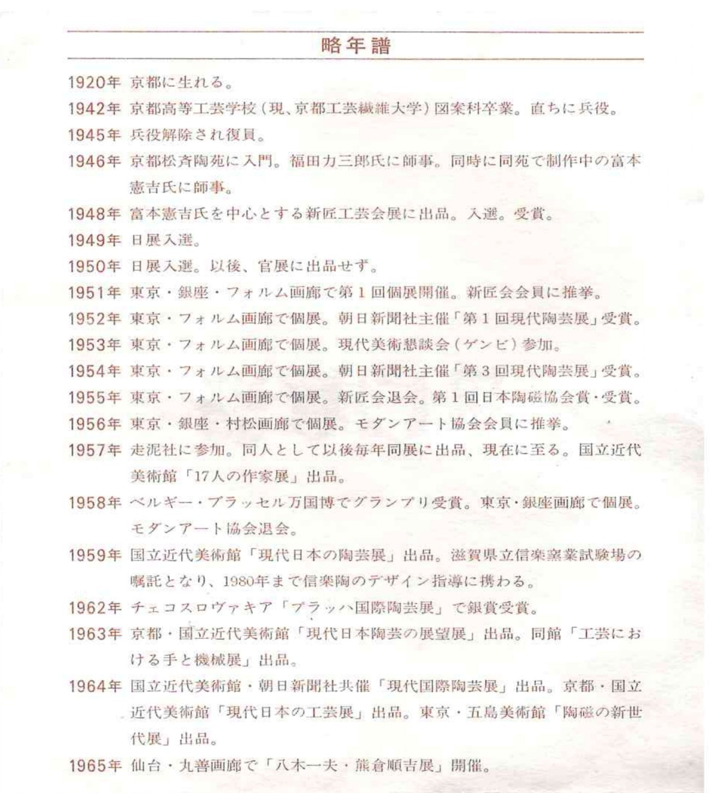 ベルギー万博グランプリ受賞作家 走泥社同人 熊倉 順吉 作 緑釉窯変鉢 料理皿 #341