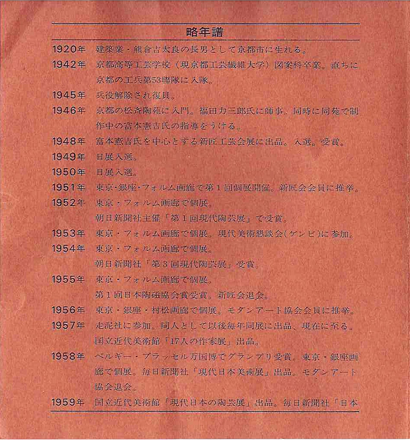 ベルギー万博グランプリ受賞作家 走泥社同人 熊倉 順吉 作 緑釉窯変鉢 小料理皿 #295