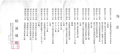 日本伝統工芸展受賞作家 松浦 慎弥 作 色絵割取小紋鳥文 馬上杯 馬上盃 ジャパニーズコウゲイ テイスティンググラス #243
