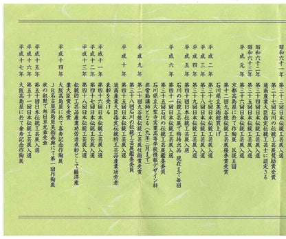 北出星光（Kitade Seiko）/ 北出勇（Kitade Isamu）色绘金彩草花纹 映照琥珀的金色静谧 威士忌杯 #173