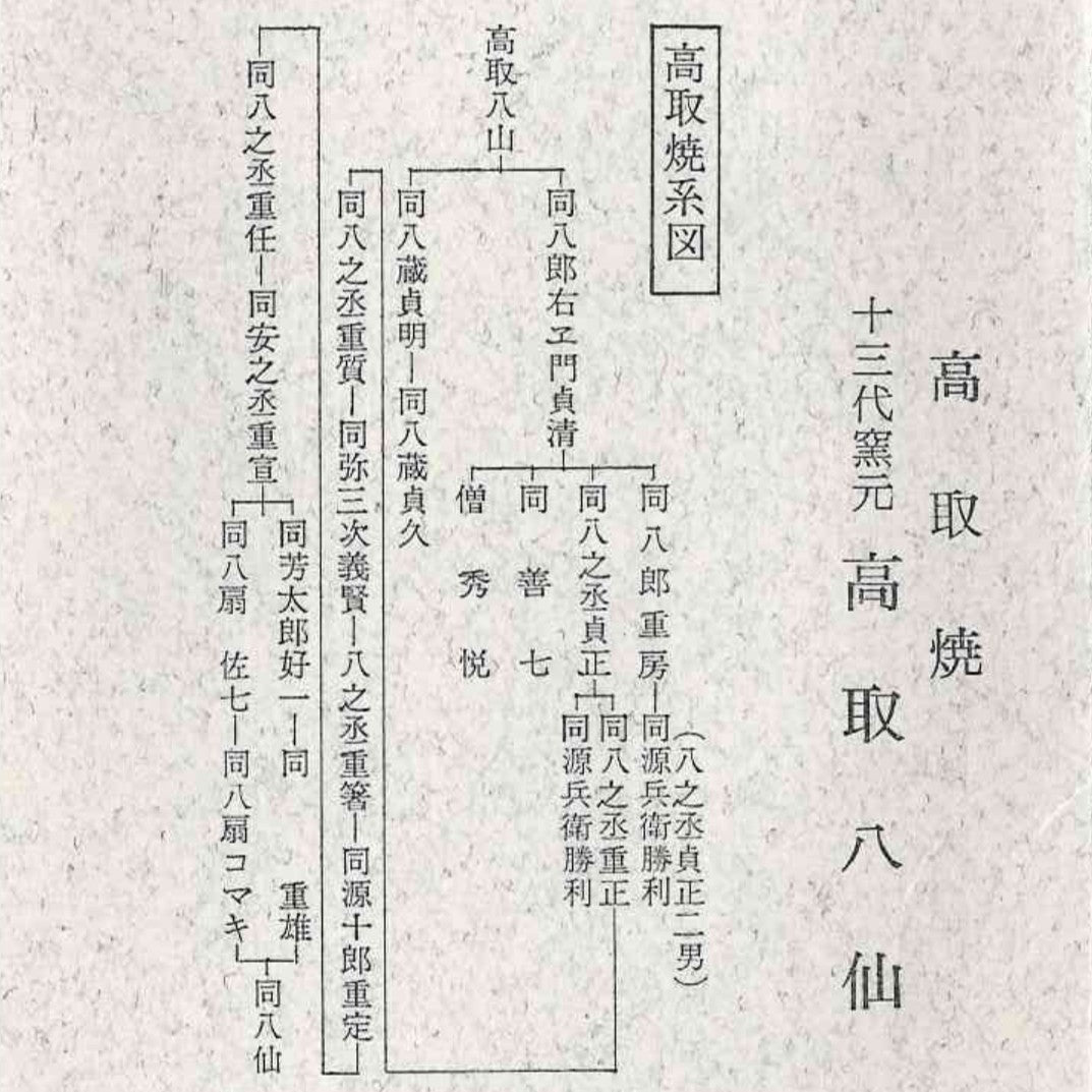筑前茶陶 高取焼 十三代 高取八仙 作 伝統工芸士 瑞宝単光章受章 掛分流し釉 組湯呑 夫婦盃 和のロックグラス #346