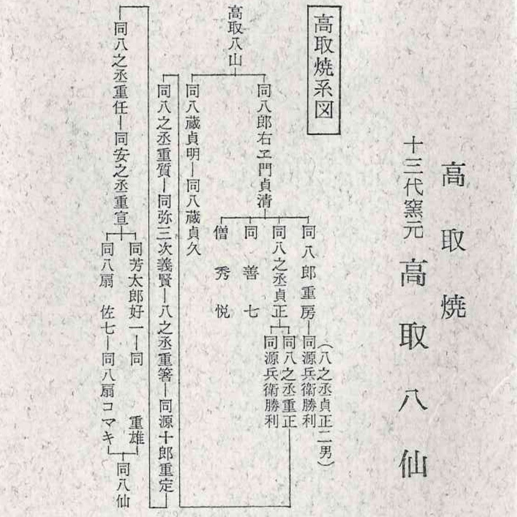人間国宝藤原啓系譜 備前焼作家 水谷陶酔 作 無釉焼締緋襷変形ぐい呑 #348