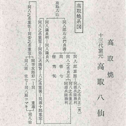 人間国宝藤原啓系譜 備前焼作家 水谷陶酔 作 無釉焼締緋襷変形ぐい呑 #348
