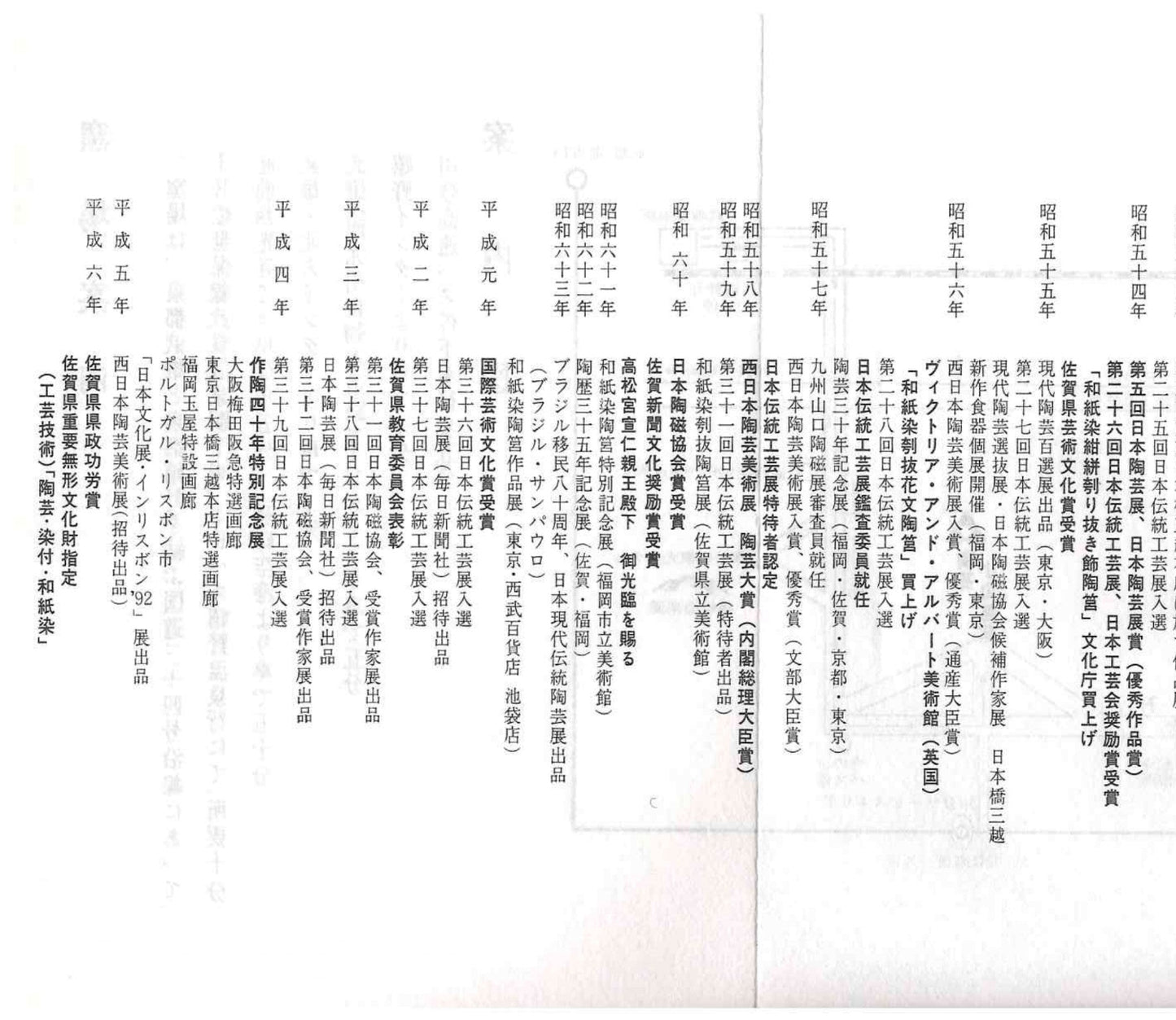 江口勝美 和紙染花文