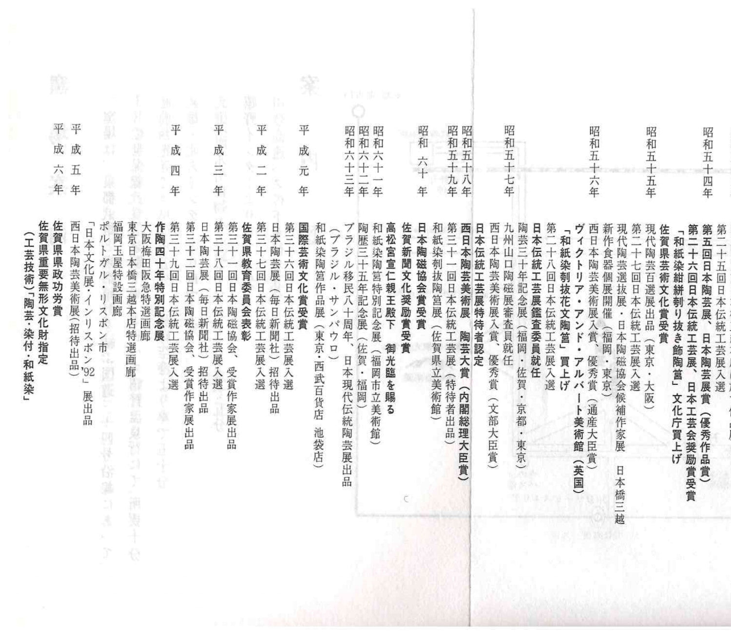 江口勝美 和紙染花文